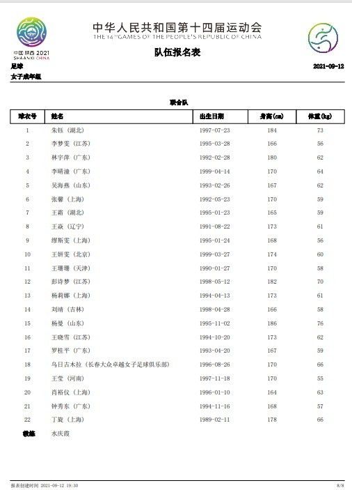 两队的身价分别是16强里排名第一的和倒数第一的。